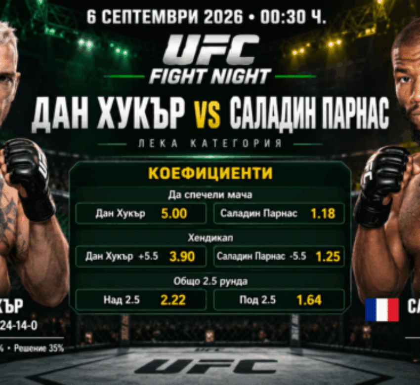 UFC Fight Night bet365